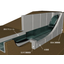 Drop structure waterway block
