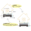 Air seismic isolation system