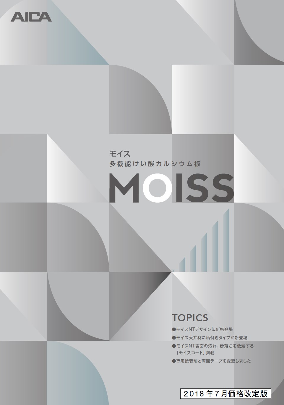 多機能けい酸カルシウム板『MOISS』のご紹介 三菱商事建材 | イプロス