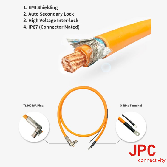 XLPE Cable.png