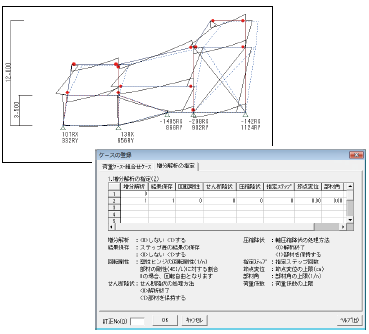 静的弾塑性解析オプションSuper Build／FA1 Op.1