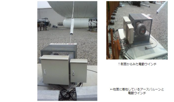 【電動ウインチ事例】テーマイベント アースバルーン「HOME」