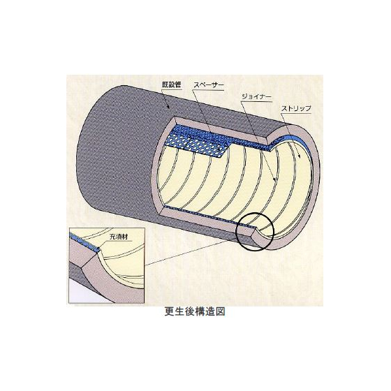 ダンビー工法1.JPG