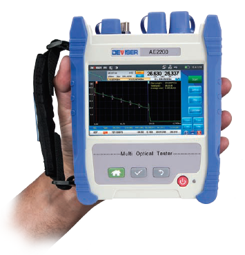 FTTxマルチファンクションMiniOTDR『AE1000』