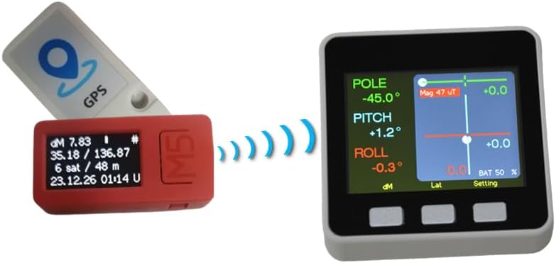 Digital Compass POLE FINDER NS-10 GPS カーネル・ハード