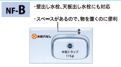 アパート用キッチン『HFシリーズ』