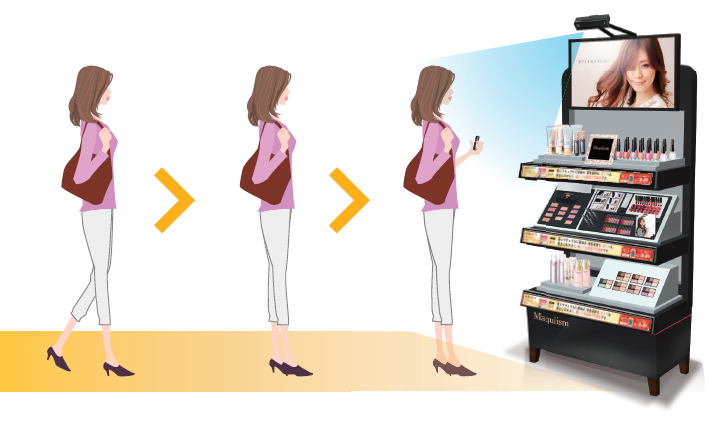 コミュニケーション型サイネージ『インテリジェント・ラベル(R)』