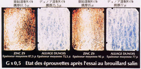 溶射用合金線『デュノア』