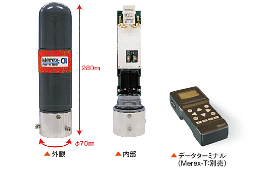 Area net傾斜計『Merex-CR』