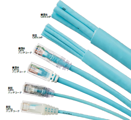通興製 TSUNET-EX 10GE-SD CAT6A 細系LANケーブル 楽天市場】通信興業 Cat6A LANケーブル チャネル対応UTP単線導体
