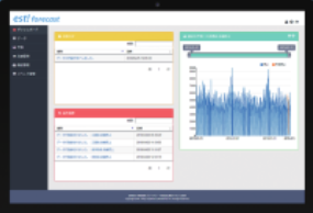 需要予測クラウドサービス『est!forecast』