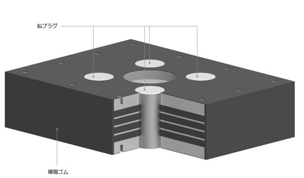 免震橋梁用　鉛プラグ入積層ゴム支承『LRB』
