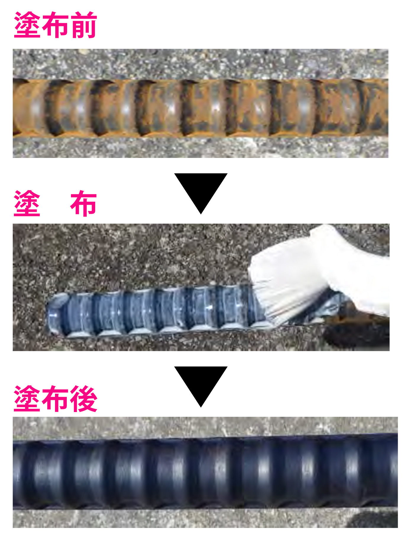 黒錆転化型防錆剤『ラスクリアNEO』