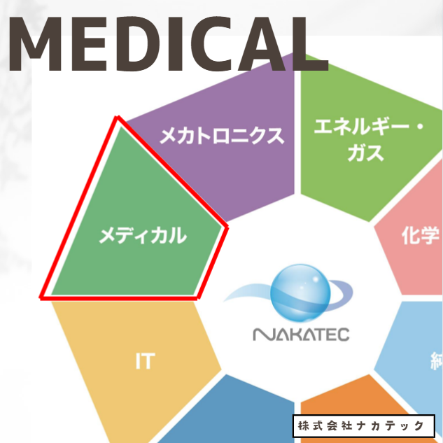 病院、医療施設内の医療機器設置、電気通信工事はナカテックへ