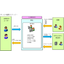 [Case Study of Product/System Help Desk Implementation] System Integrator