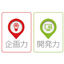 【企画開発】特許取得57件、実用新案取得18件、意匠取得57件！