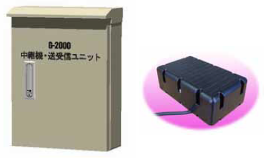 リアルタイム型トラフィックカウンター『G-2003』