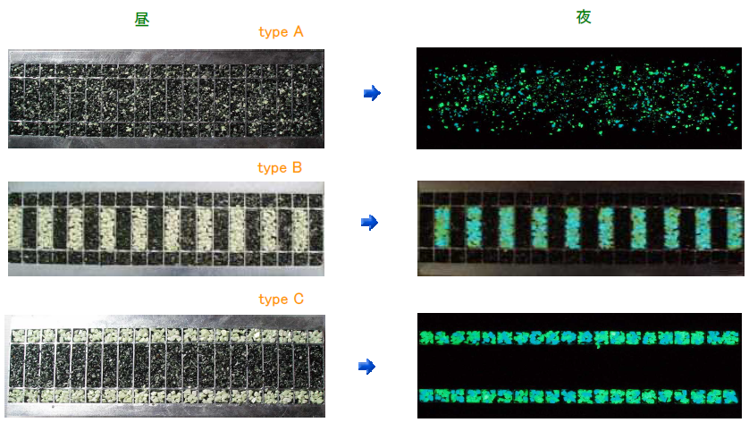 蛍グレーチング