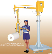 ロールのハンドリング装置（ハンドクレーン）