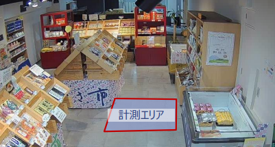 人流解析ソリューション『デジフロー』