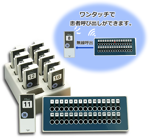 患者呼出システム『ワンタッチコール』