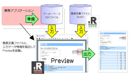 帳票作成システム『Wonderful Report』