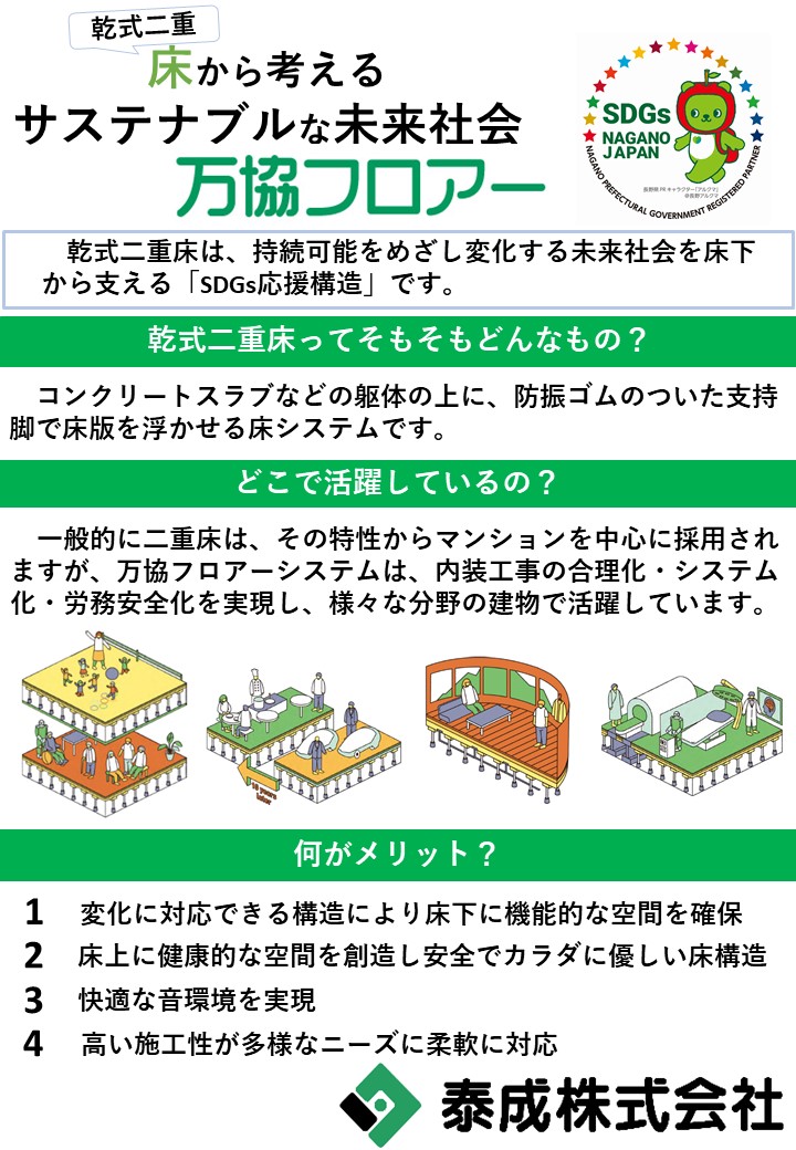 総合カタログ『万協フロアーシステム』