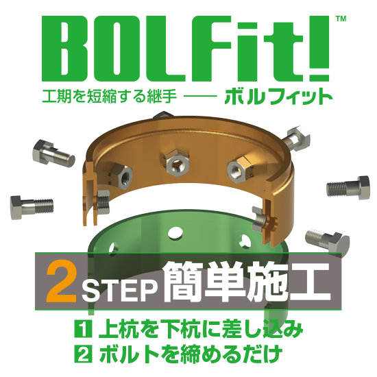 BOLFit!｜ボルフィット