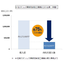 Order Blades for Stainless Steel Thin Plate Cutting Processing Machines [Case Study]