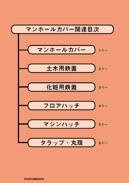 福西鋳物株式会社　マンホールカバー関連 総合カタログ