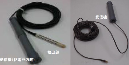 無線式水位計測システム『KT-125PT』