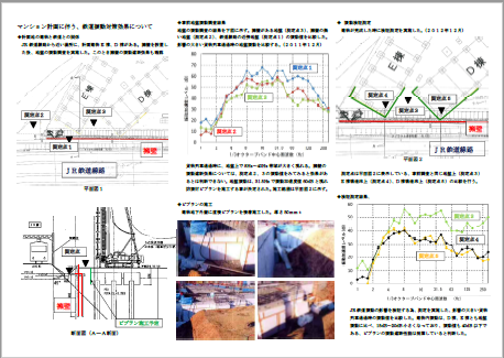 【資料】マンション計画鉄道振動対策