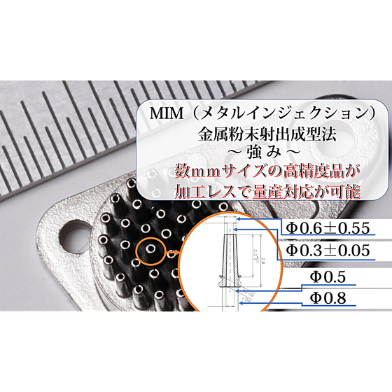 ?MIM事例.jpg