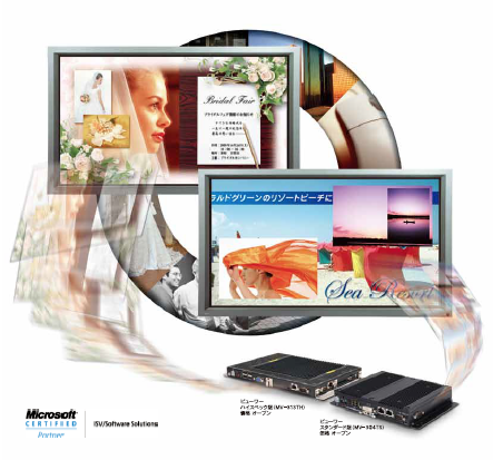 Multi Visual Controller(R)