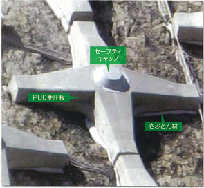 法面安定工法『三位一体の受圧板工法』