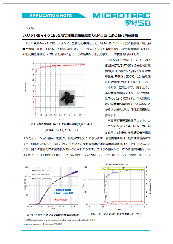[Data] Evaluation of Pore Structure of Activated Carbon Fiber by GCMC ...