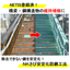 NKさび安定化防錆工法