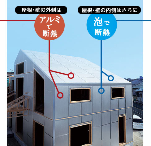 住みながらリフォーム「アルミの外張り涼暖くん」