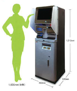 自動外貨両替機『AES-KME』