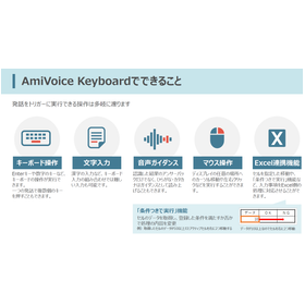 音声入力ソフト『AmiVoice Keyboard』