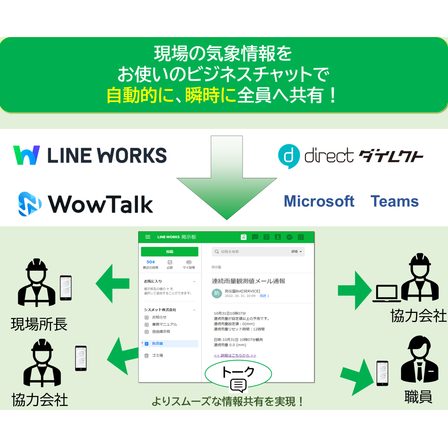 防災盤連携リーフレット.png
