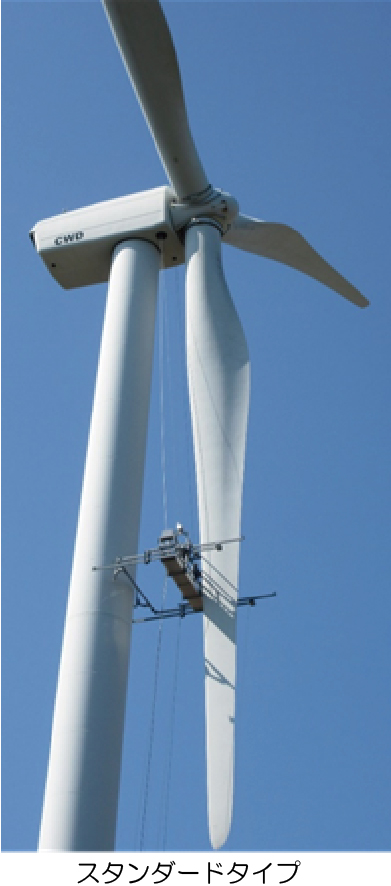 ブレードメンテナンス用ゴンドラ｜迅速設置で安定作業