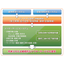 [Demo Available] JCC After Service