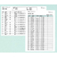 "Easy HR Series" - Software for building personnel evaluation, wage systems, and human resource management.