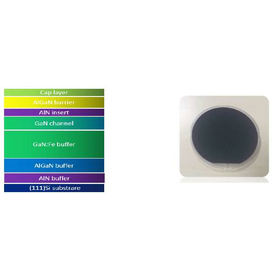 Gallium nitride (GaN), SiC (silicon...