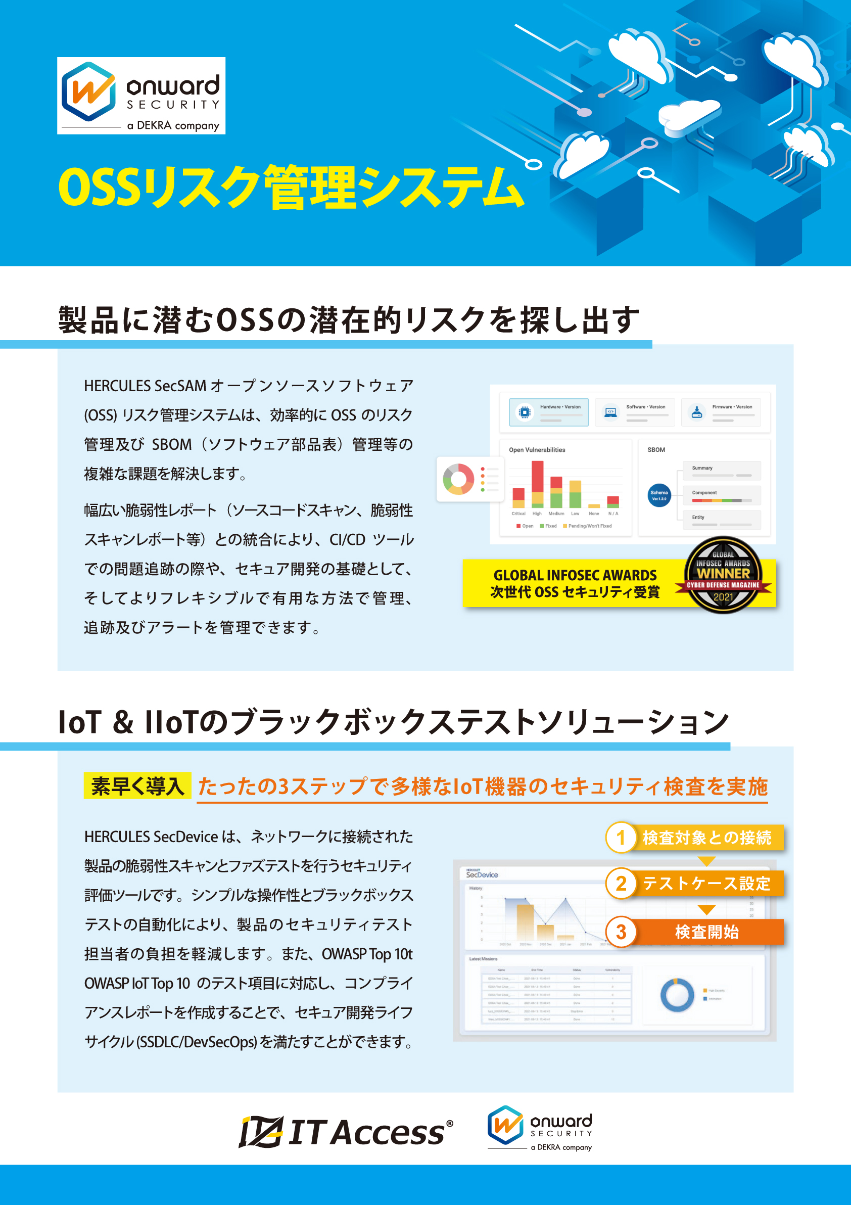 Onward OSSリスク管理システム