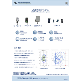 GIT製　UWB測位システム