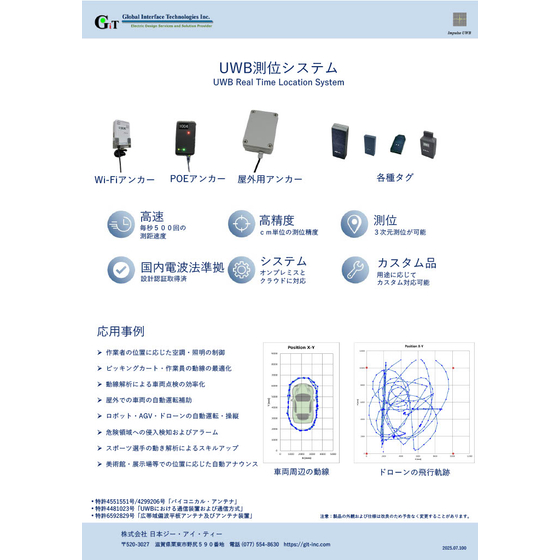 UWB測位システム.jpg