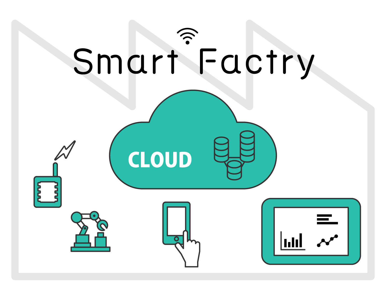 製造業での販売管理システム導入のメリット・開発のポイントを解説
