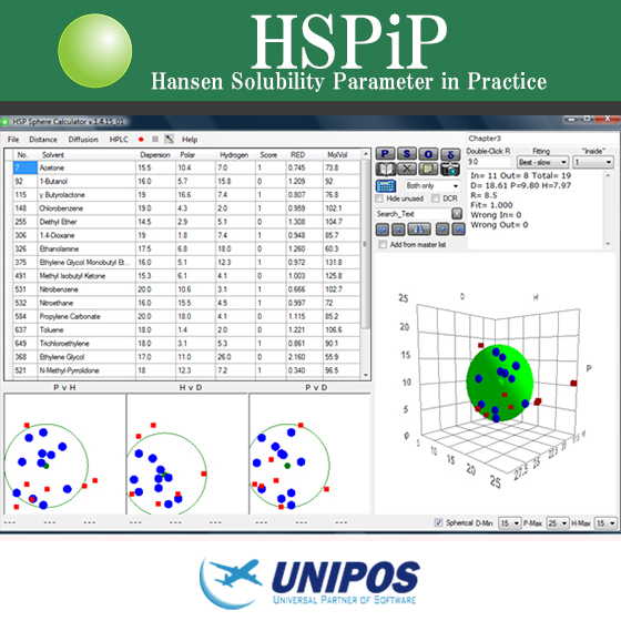 hspip_ipros.jpg